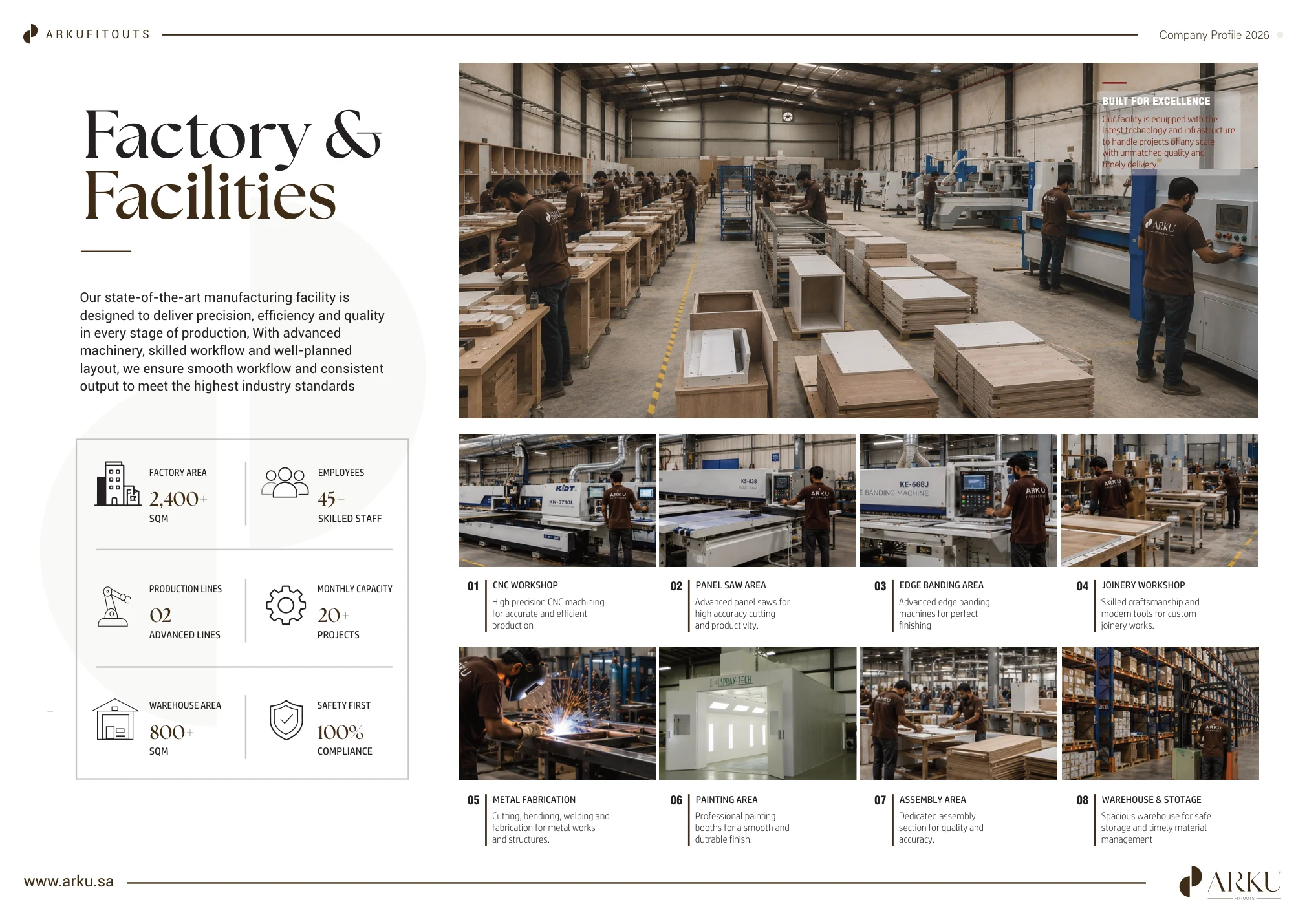 ARKU Portfolio - Page 6